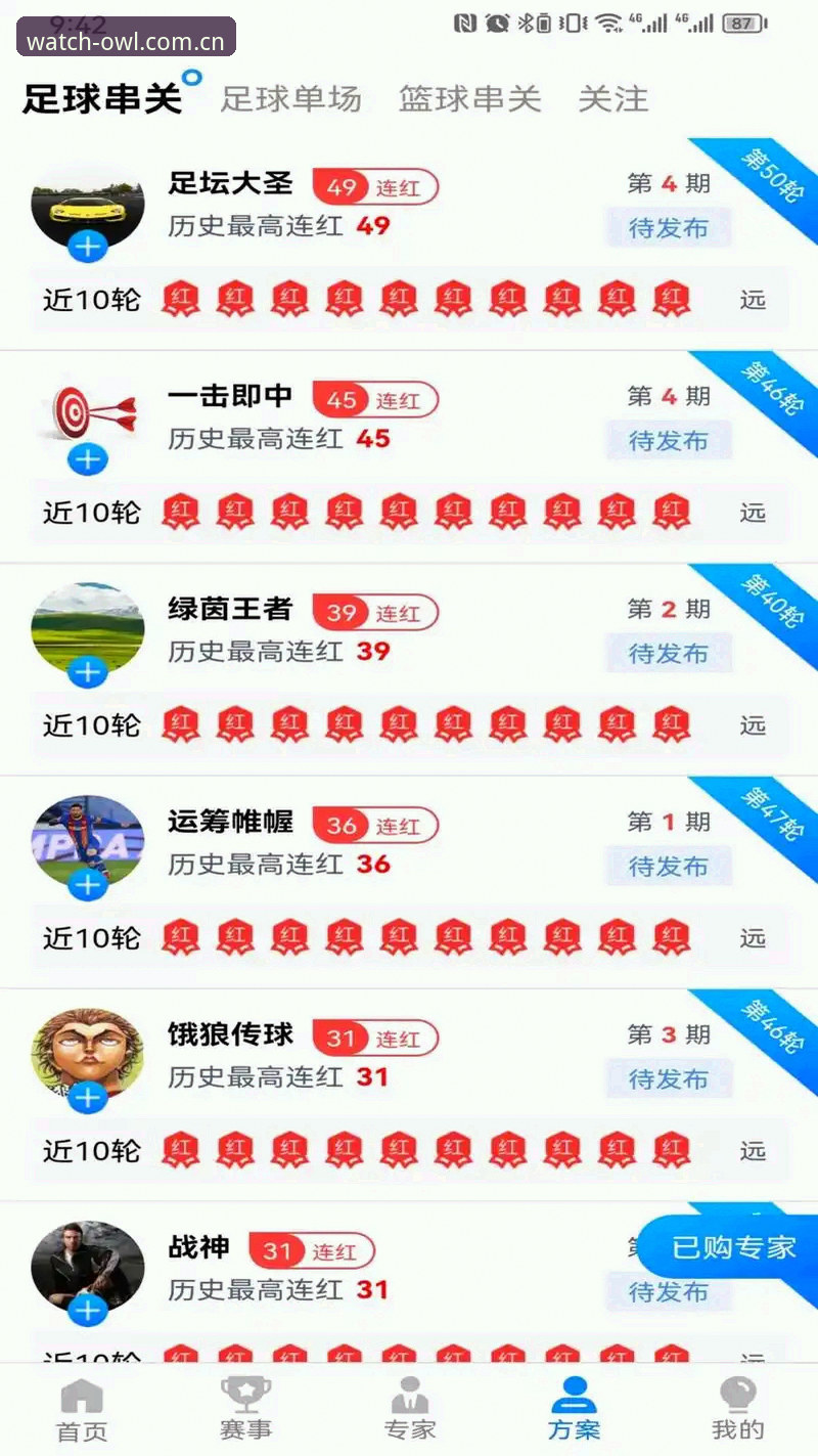 猫头鹰体育怎么用？从注册到预测比分，一篇搞懂所有功能