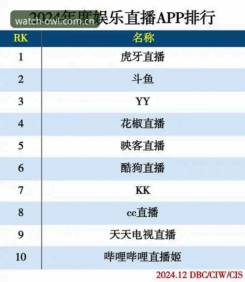 猫头鹰体育使用教程安装教程 猫头鹰体育app vs 传统直播软件:从安装到使用的全面对比