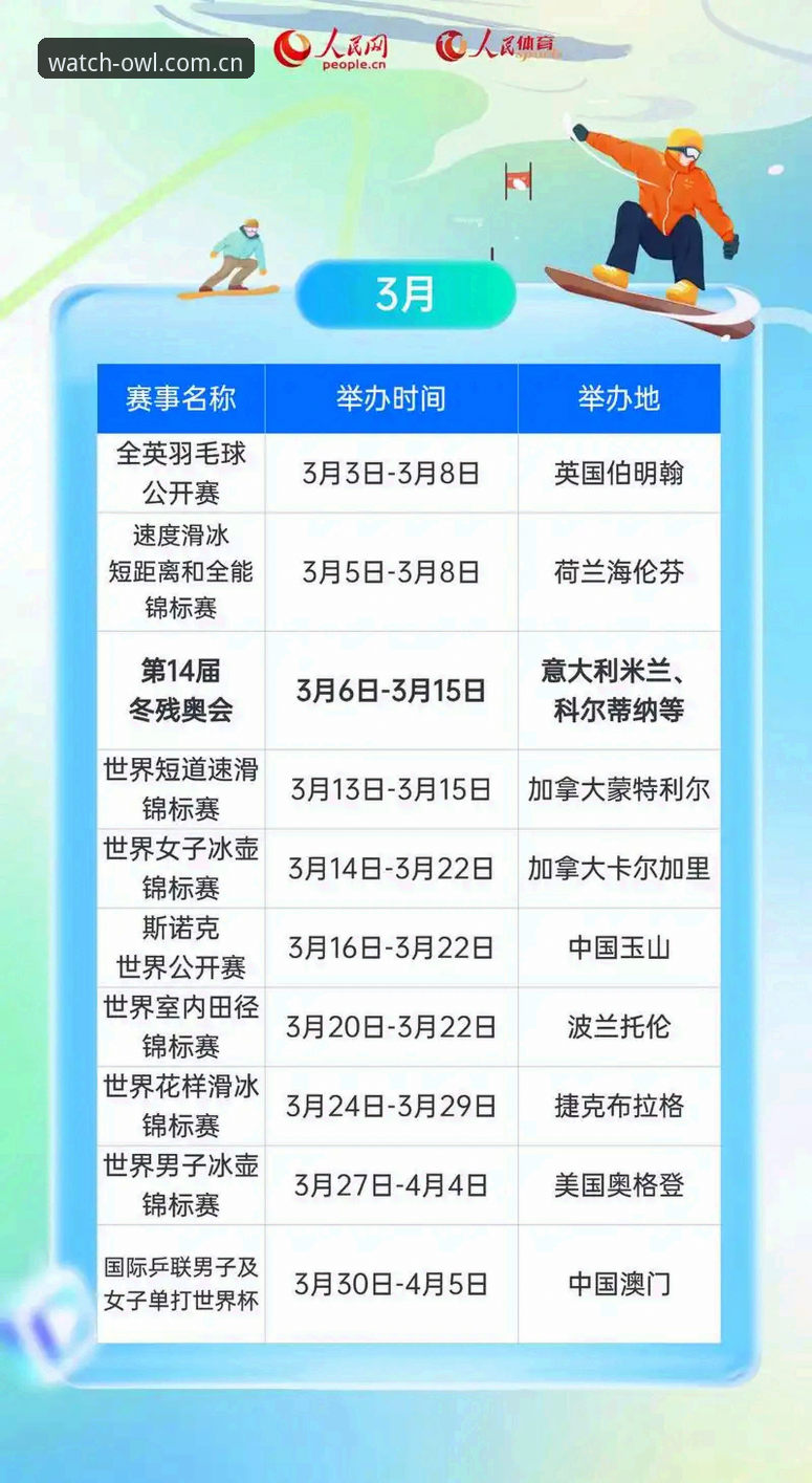 2026猫头鹰体育最新下载地址 2026猫头鹰体育最新下载地址实用指南:实时数据洞察赛场瞬息变化